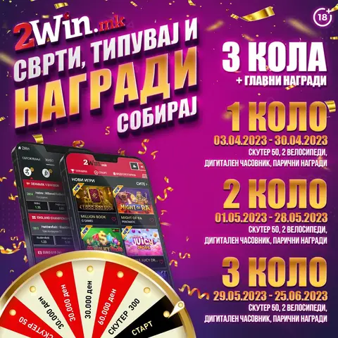 ВТОРАТА ТУРНИРСКА ФАЗА ВО „СВРТИ, ТИПУВАЈ И НАГРАДИ СОБИРАЈ“ на 2win.mk  ЗАВРШИ, СЛЕДУВА СРЕЌНО ТРКАЛО